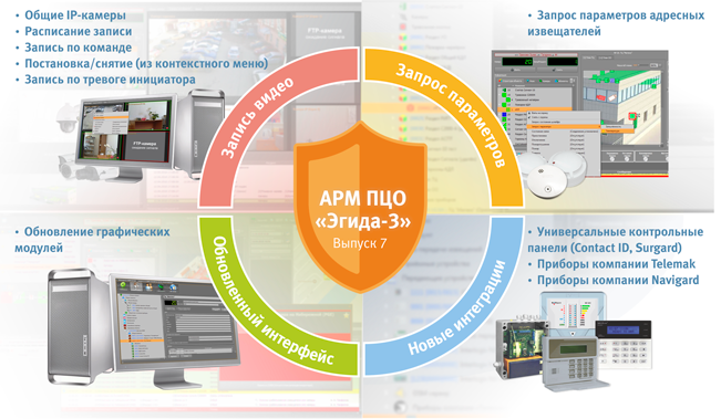 Версия ПО 3.7.0.
