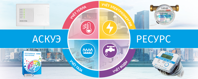 Приказом Росстандарта №2612 от 23/11/21 утверждены изменения в описании типа средств измерений «Системы автоматизированного учета "Ресурс"» с добавлением в состав АСКУЭ «Ресурс» новых приборов СВК-15-3-2(-8)-1-Б, СХВ/СГВ-15Д-Б, BOLID-C600-Байкал, М3000-УСПД.