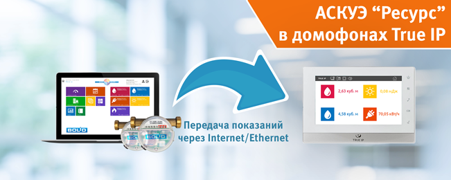 Модуль АСКУЭ "Ресурс" успешно интегрирован в IP домофоны True IP.
