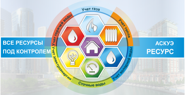 Версия ПО 3.5.5.