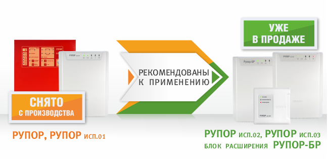 Блоки речевого оповещения «Рупор», «Рупор исп. 01» сняты с производства.