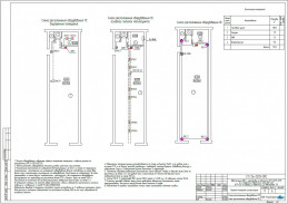 Обеспечение ОПС к нормативу на объектах БТС (ЦТП, БТП), ЦТП 26