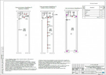 Обеспечение ОПС к нормативу на объектах БТС (ЦТП, БТП), ЦТП 26