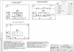Обеспечение ОПС к нормативу на объектах БТС (ЦТП, БТП), ЦТП 27