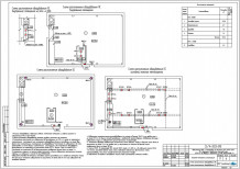 Обеспечение ОПС к нормативу на объектах БТС (ЦТП, БТП), ЦТП 14