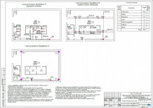 Обеспечение ОПС к нормативу на объектах БТС (ЦТП, БТП), ЦТП 27