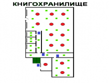 Пожаротушение в библиотеке