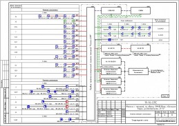 Магазин с пекарней