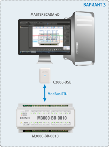 Рис.3 а Вариант 3. Подключение к ПК по RS-485 через С2000-USB
