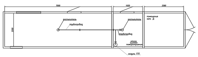 План размещения оборудования