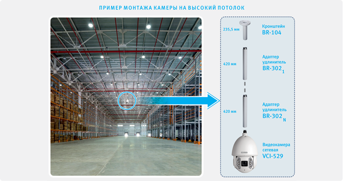 Пример монтажа поворотной камеры с помощью адаптеров-удлинителей