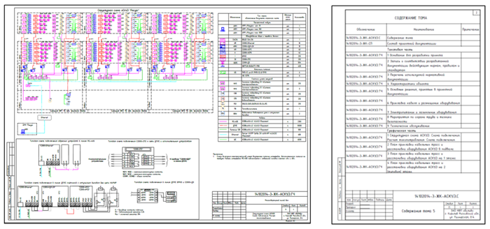 АРМ «Ресурс» 