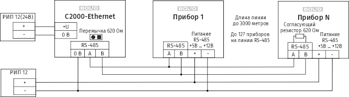 Схема подключения