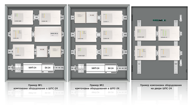 Примеры компоновки оборудования в ШПС-24